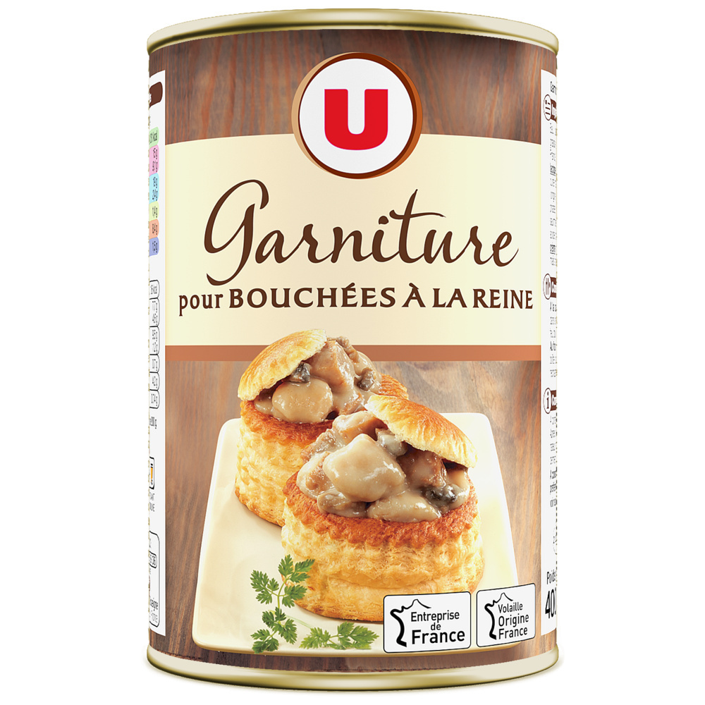 Garnish for bouchées à la reine U